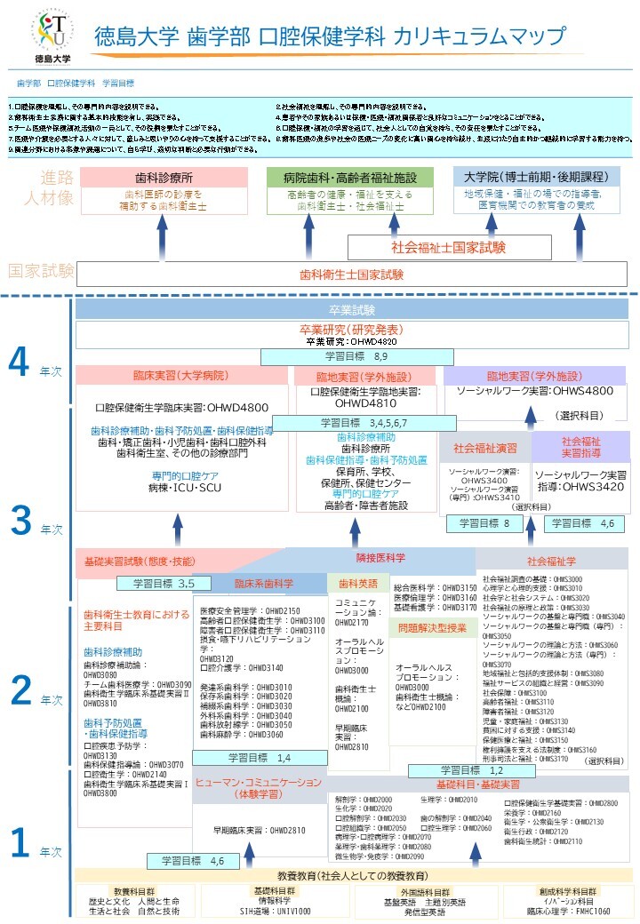 R7_cmap_hoken.jpg