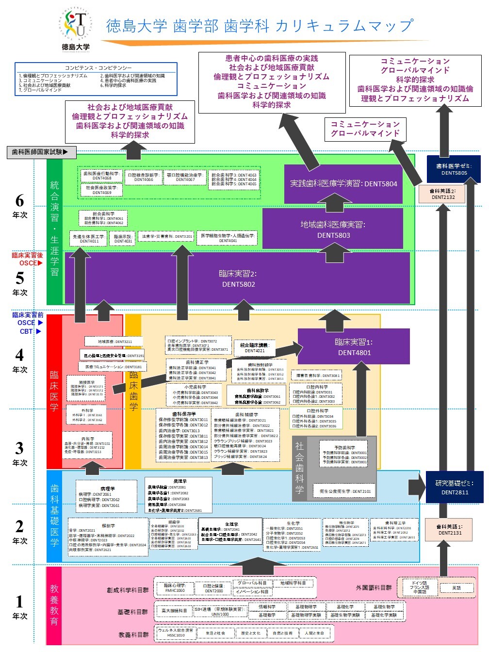 R7_cmap_shigaku.jpg