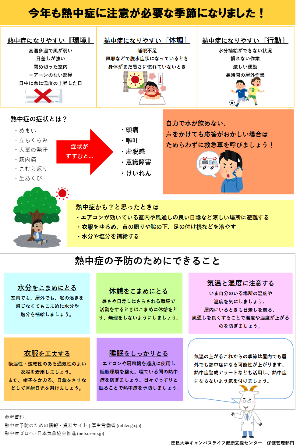熱中症予防ホームページ.png