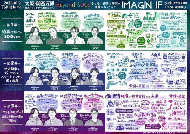 大阪・関西万博で開催