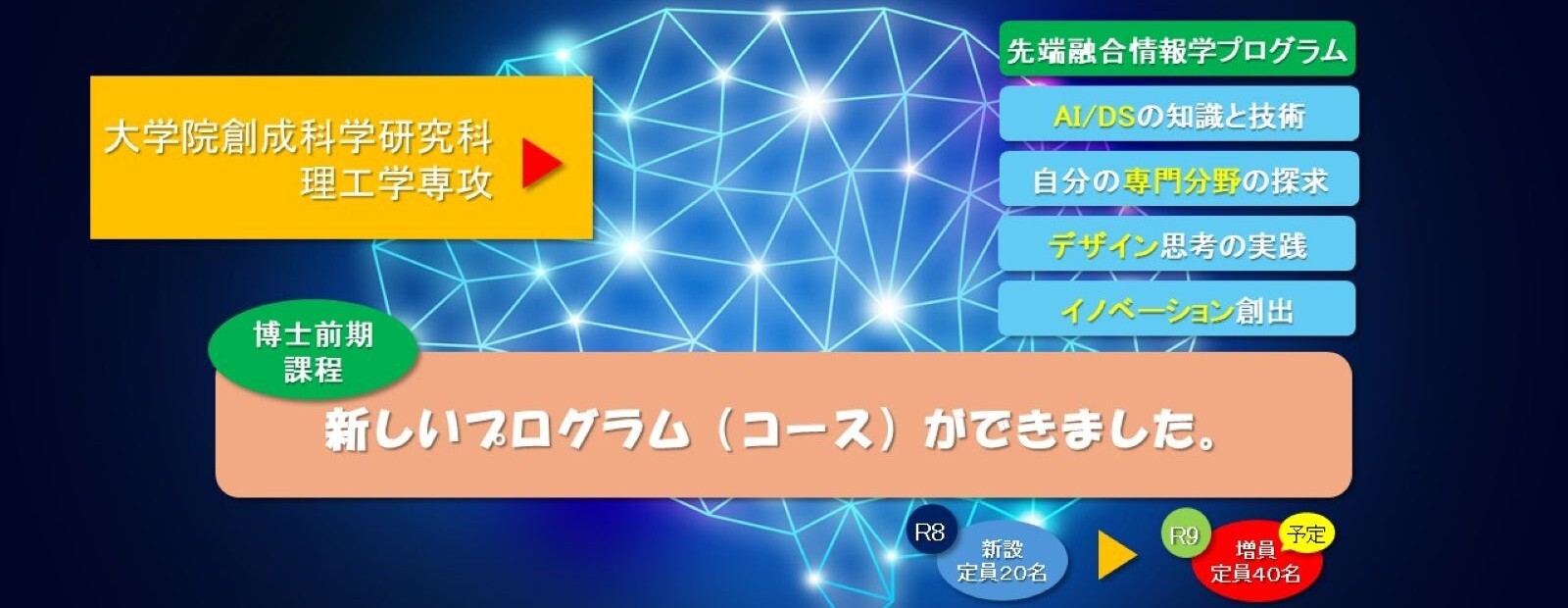 先端融合情報学プログラム