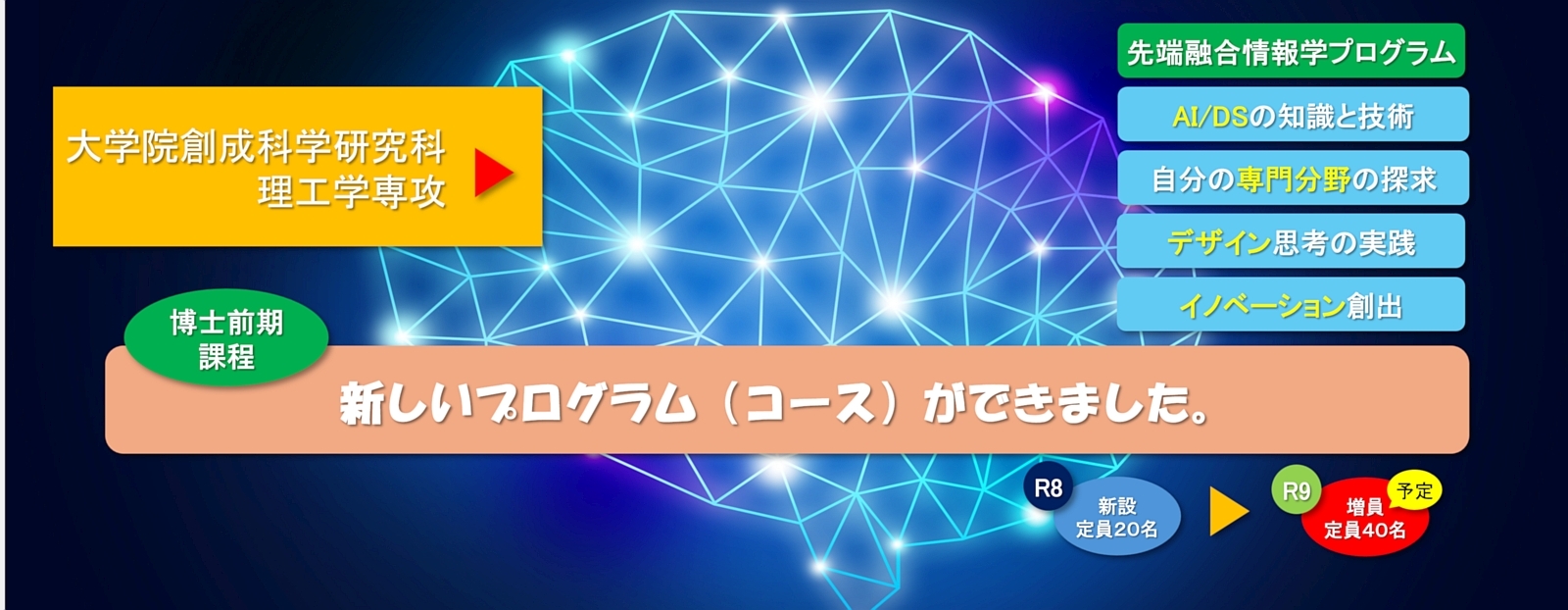 先端融合情報学プログラム