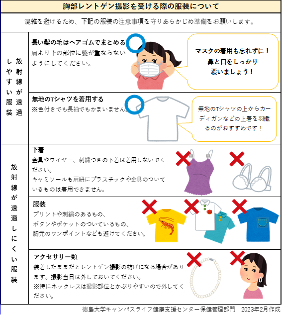 レントゲン服装案内.png