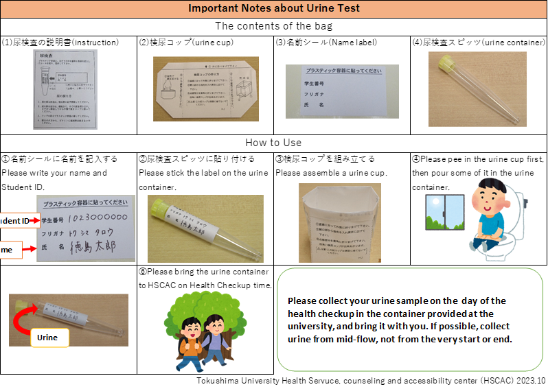 尿検査の採り方案内英語版.png