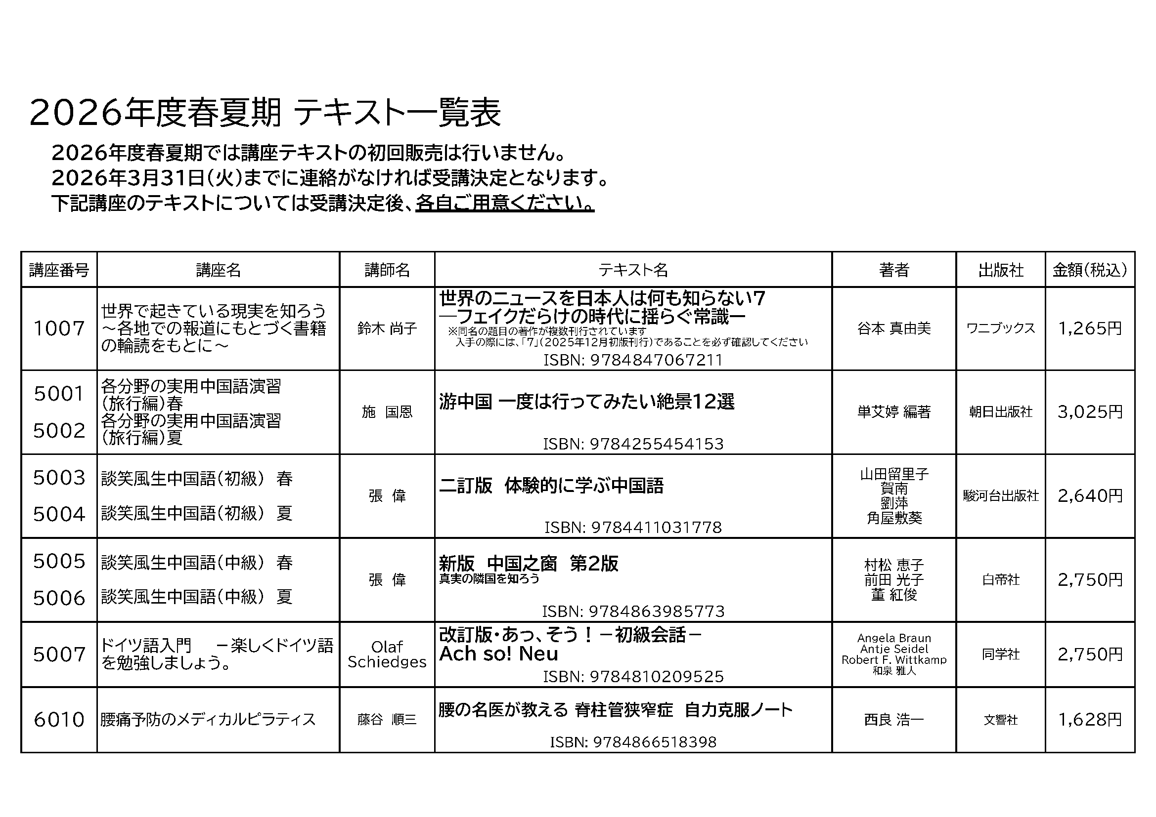 textlist_2026SS.png