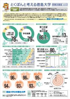とくぽんと考える徳島大学vol.8.png