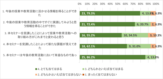 画像1.pngグラフ1.png