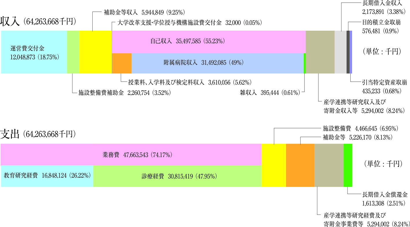 2026nendokeikakuyosan.jpg