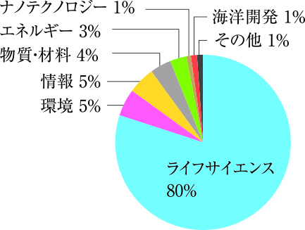 2026jutakubunyabetsu.jpg