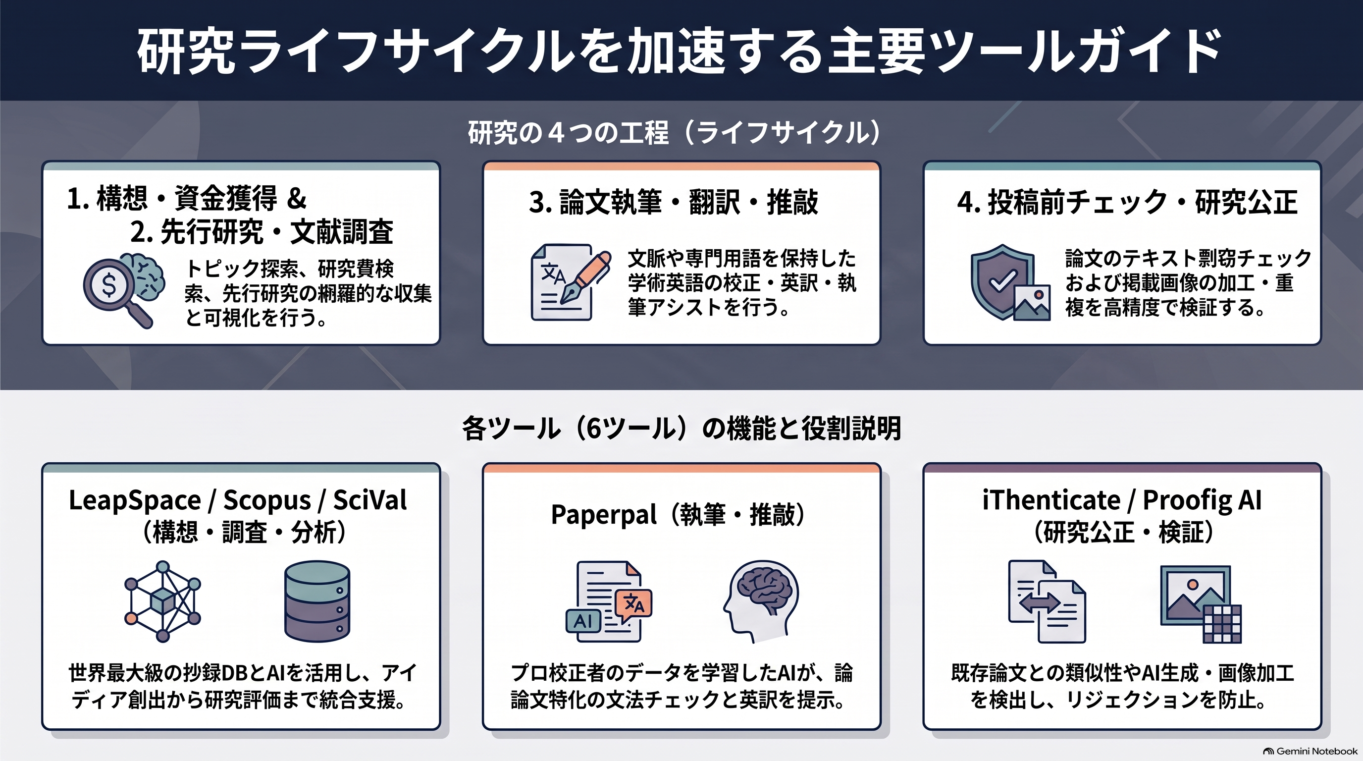 tool-guide.png