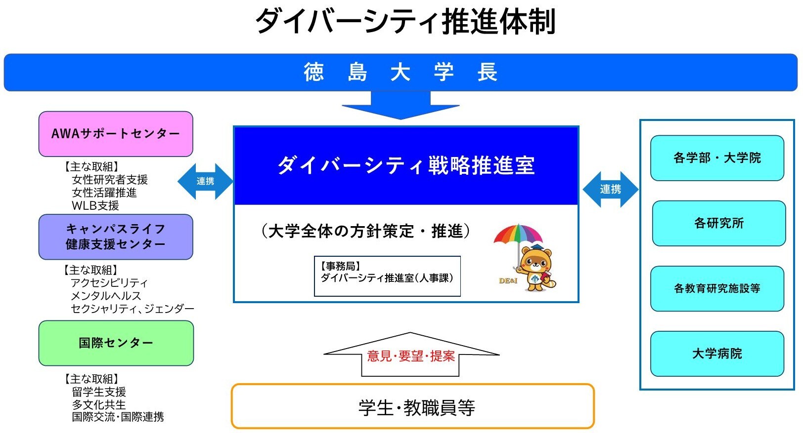 R8taisei.jpg