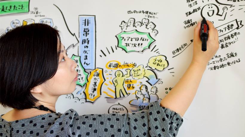コミュニケーションハブのでの対話の場づくり支援 オープンスペース コミュニケーション ハブ 国立大学法人徳島大学