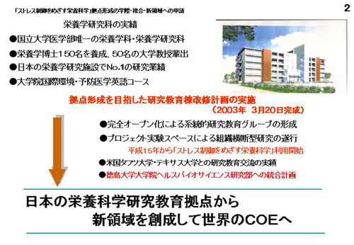 21世紀coe 徳島大学医学部 大学院