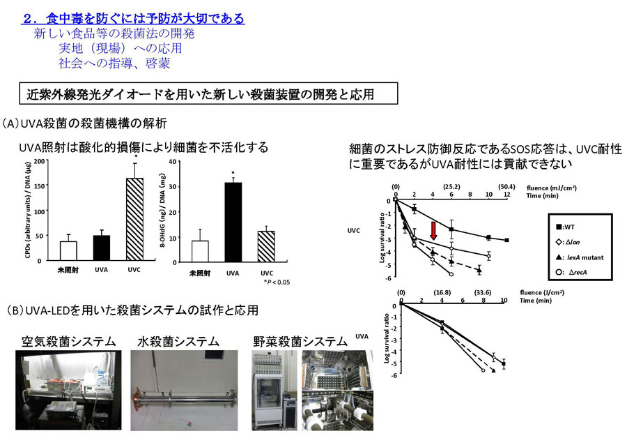 予防環境栄養学分野紹介 2013_ページ_2-3.jpg