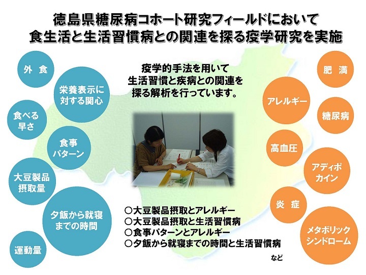 疫学研究 徳島大学医学部 大学院