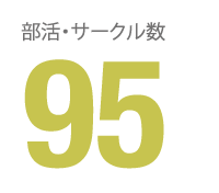 部活・サークル数９５つ